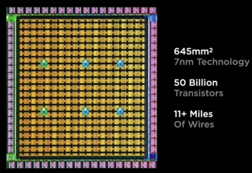 AI和芯片狂潮，让这家卖电线的中国公司市值飙涨22倍
