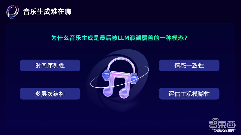 趣丸科技贾朔:探索音乐创作的技术平权——AI音乐的创新实践