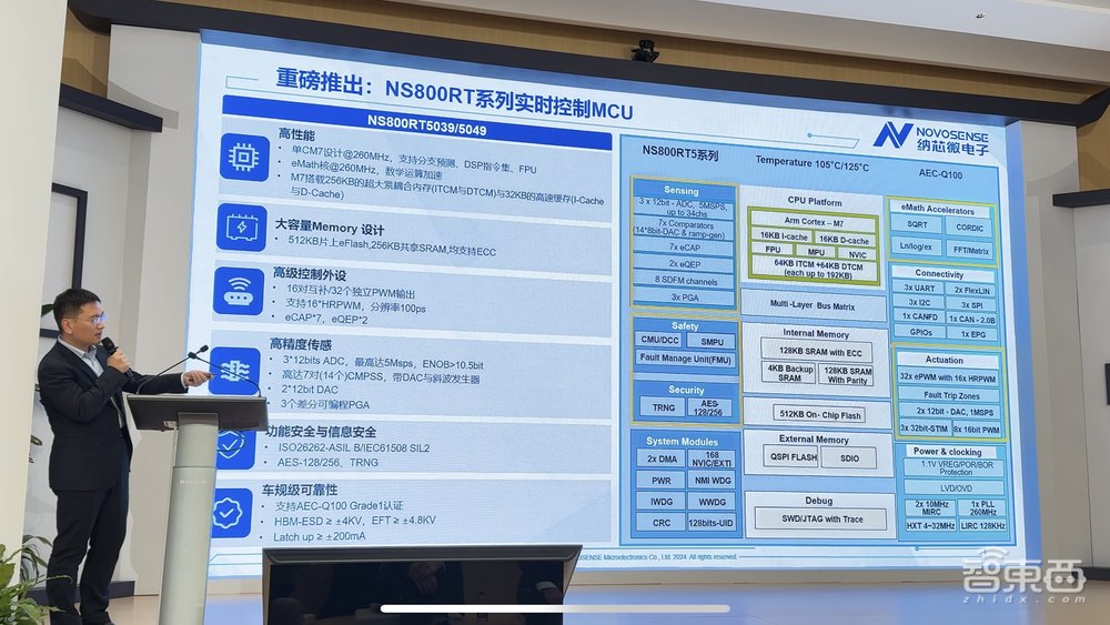 車載芯片新突破，納芯微聯(lián)合芯弦推出NS800RT系列實時控制MCU