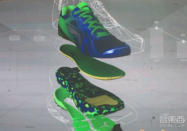 因为它 智能手环的黄金时代要草草收场了