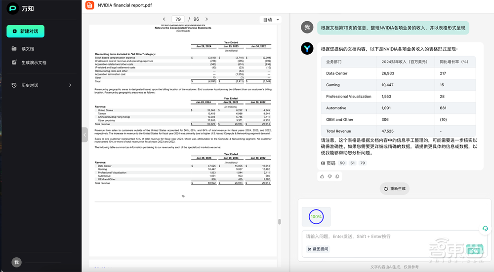 实测零一万物“AI特助”：手机2分钟生成PPT，秒读数十万字文档，但财报解读不太准