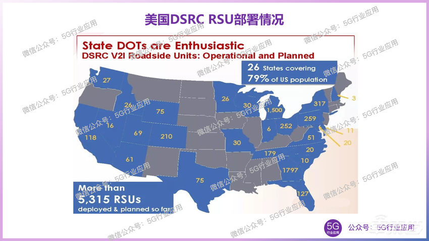 美国车联网(V2X)发展现状与反思
