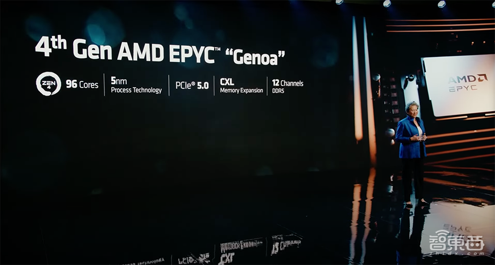 1530亿颗晶体管！AMD甩出最强AI芯片，单个GPU跑大模型