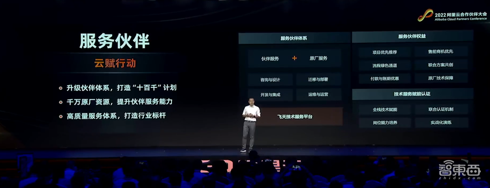 阿里云蔡英华:投10亿元下沉300个城市,助100家伙伴年销售额过亿