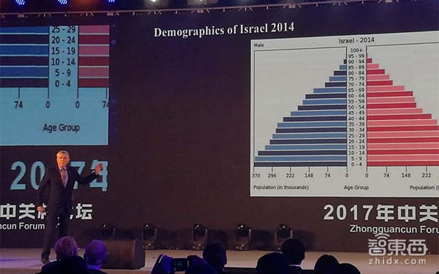 今日头条张一鸣与诺奖得主同台演讲 四大条件推动技术创新