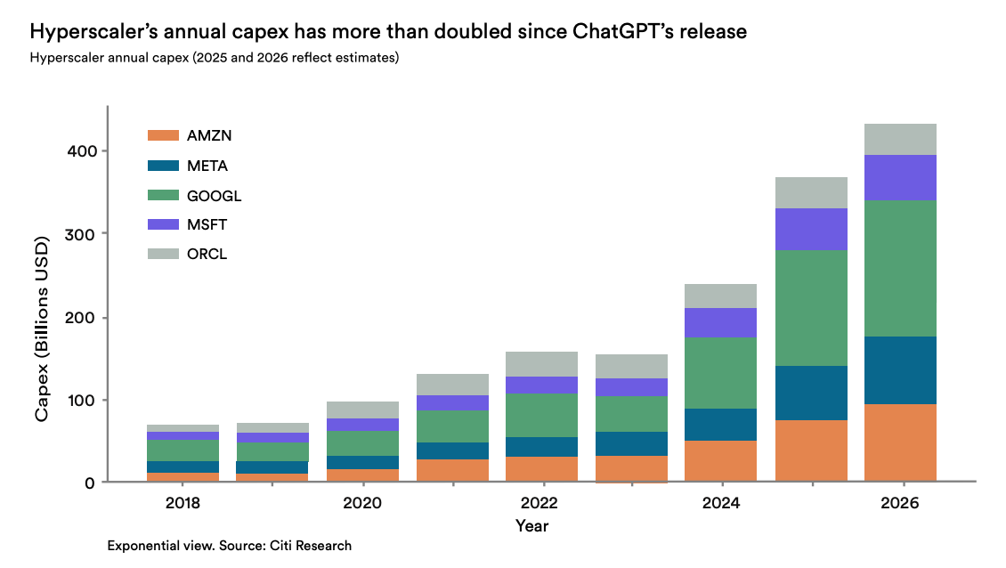 美国AI对华领先优势已消失?斯坦福423页AI报告划重点