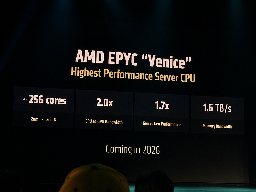 AMD甩出最猛两代AI芯片!全球首推432GB HBM4,OpenAI CEO现场夸