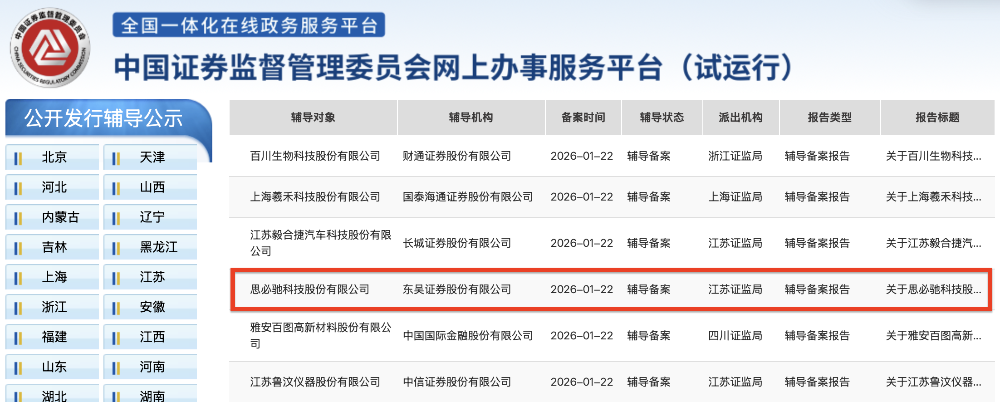 阿里投的语音AI“小巨人”重启IPO!创业14年未脱亏损