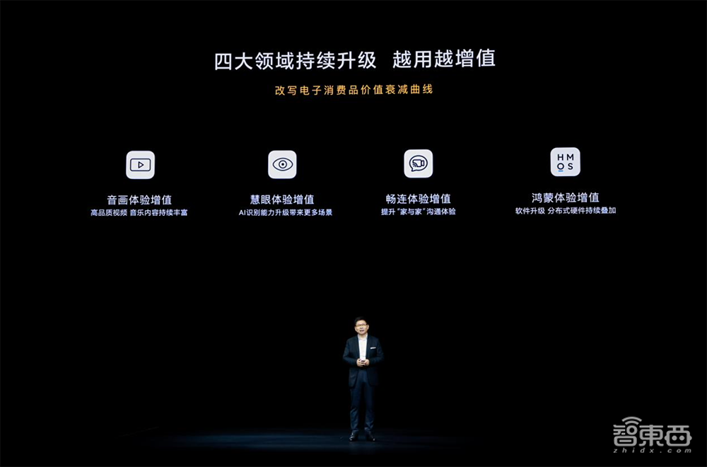 自带万元级音响!华为推新一代智慧屏V系列,鸿蒙分布式能力升级