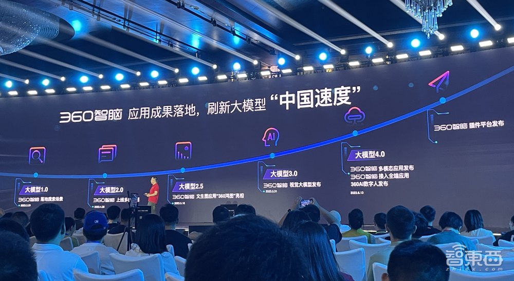“360智脑”大模型升级4.0,全面接入360全家桶,周鸿祎现场对话“马斯克”