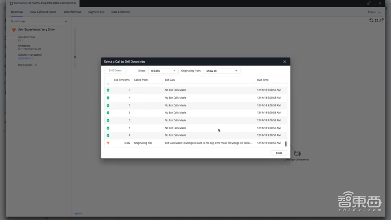 估值5亿美元!这家公司用AI管理软件交付