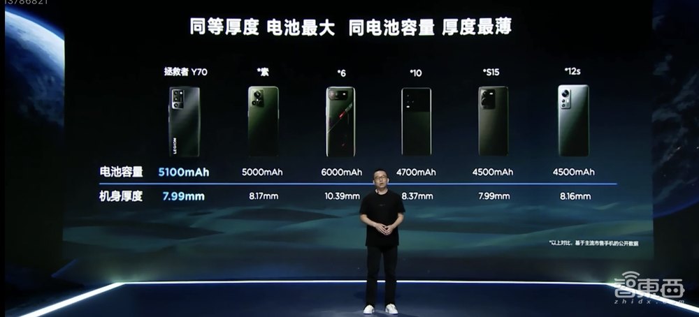 联想首款VR头显来了！2999元起，还有十余款新品连发