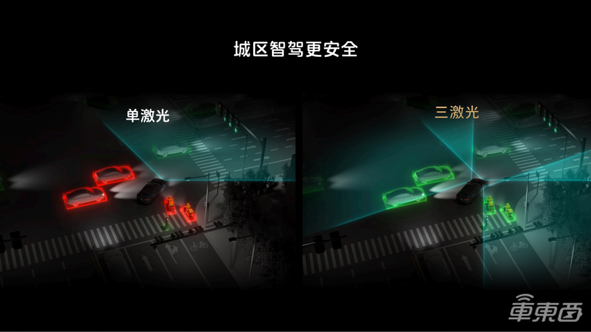 26.58万起!全系标配三激光雷达,2024款阿维塔12正式上市