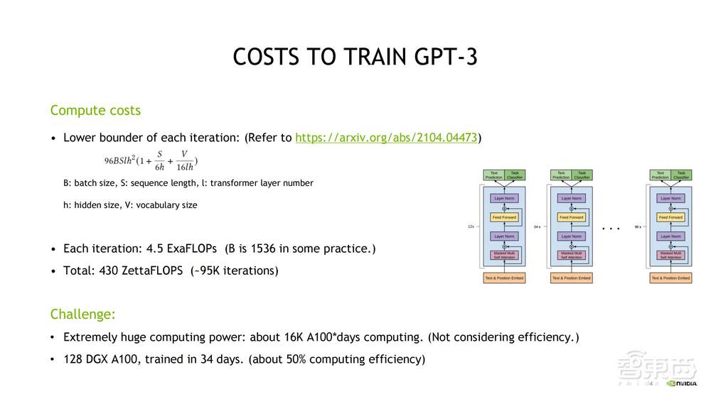 直播实录 | 百度智能云&英伟达4位大咖全面剖析新一代高性能AI计算集群中的技术方案和应用