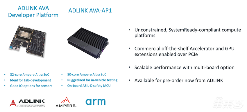 Arm打造全新软件架构 基于云原生开发，加速软件定义汽车