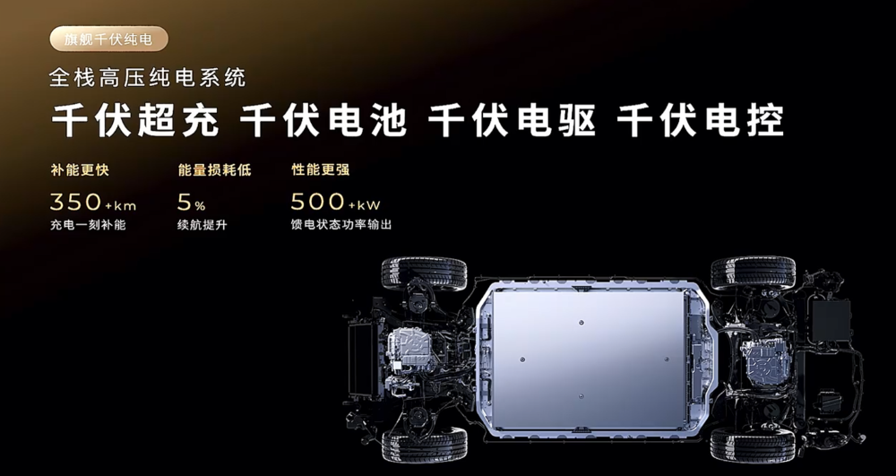 朱江明和费翔一起发零跑车皇!增程配80度大电池,“全身名牌”登场