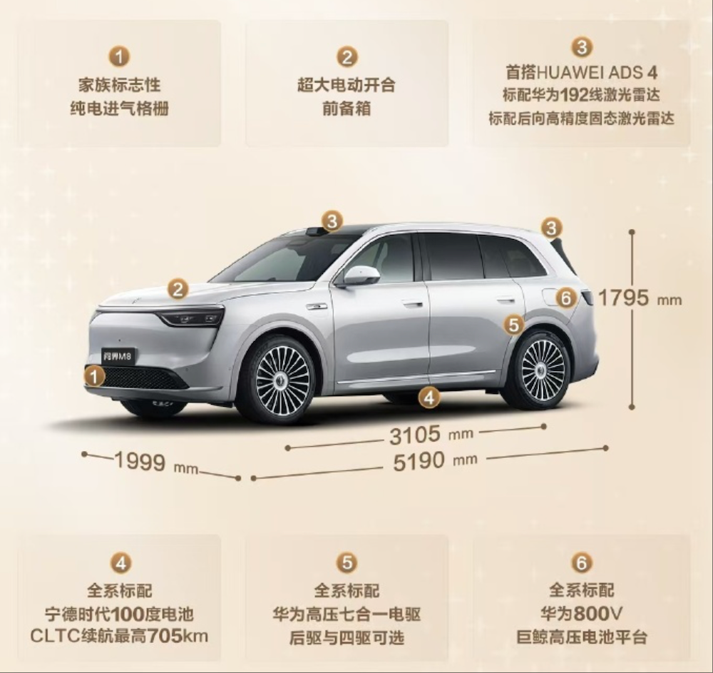 六座纯电SUV大战开打!理想问界蔚来接连出招,特斯拉官宣参战