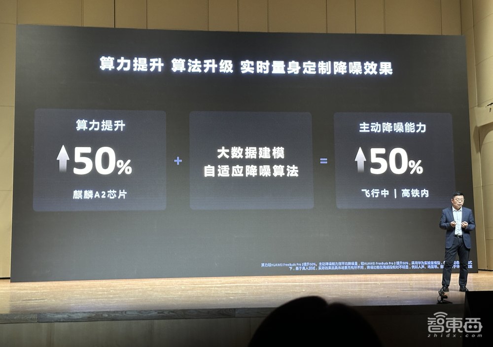 揭秘华为四大音频技术底座：自研麒麟A2芯片、无损传输、超感知原声双单元、降噪算法