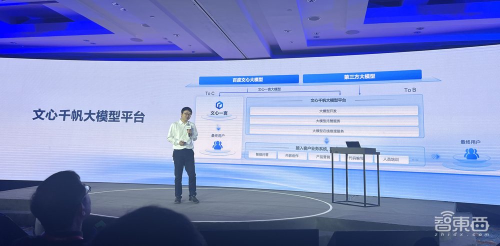 “千模大战”100天,文心一言与15万申测企业如何“软着陆”?