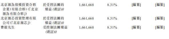 李泽湘孵化的深圳机器人公司，冲刺IPO！年营收超6亿