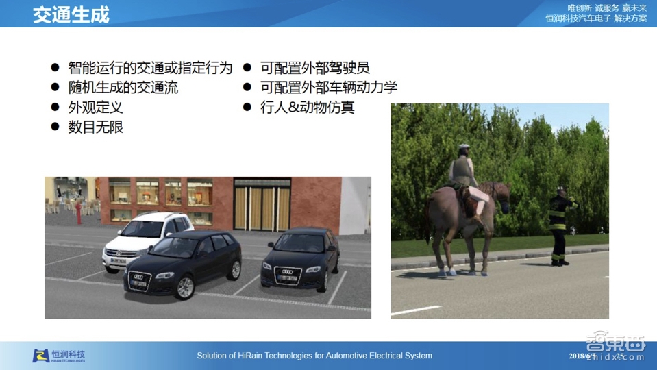 【PPT下载】仿真测试是自动驾驶的必由之路！经纬恒润前瞻技术负责人张大鹏系统讲透