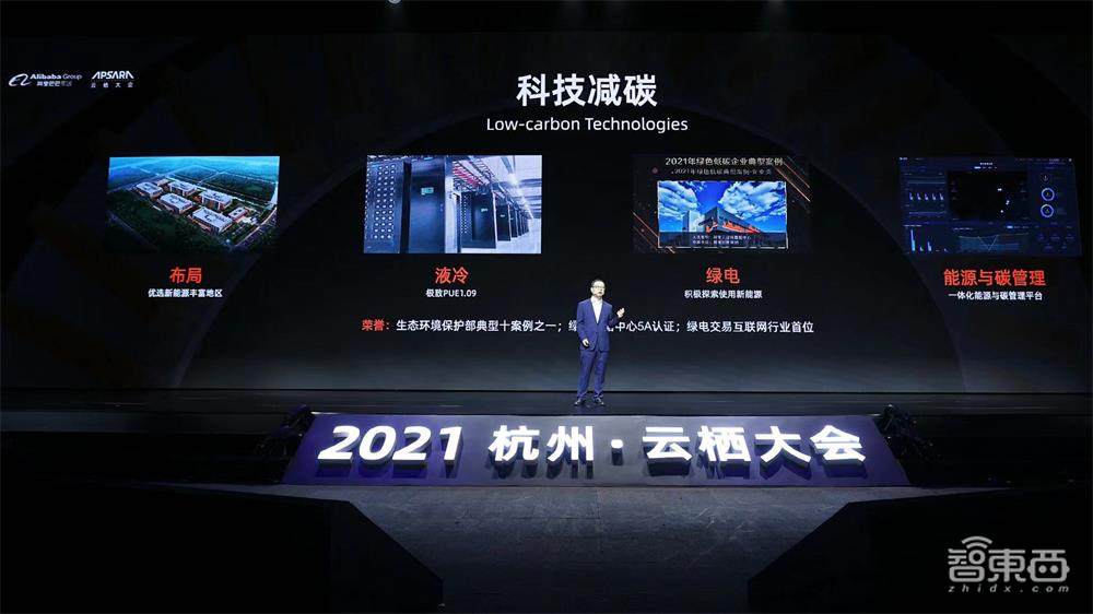 阿里底层自研技术大爆发!推龙蜥操作系统、第四代神龙架构,AI大模型M6参数破10万亿