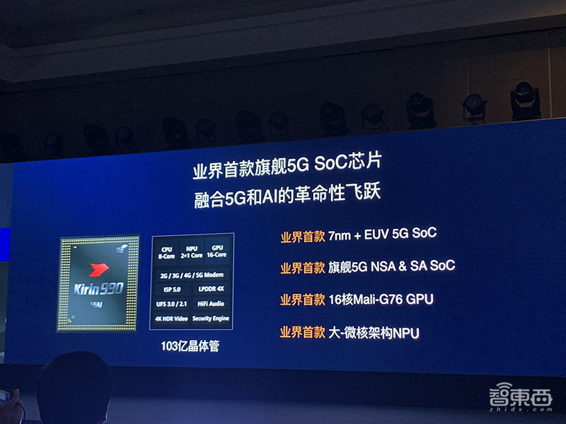 103亿晶体管!华为麒麟990来了,全球首款旗舰5G SoC