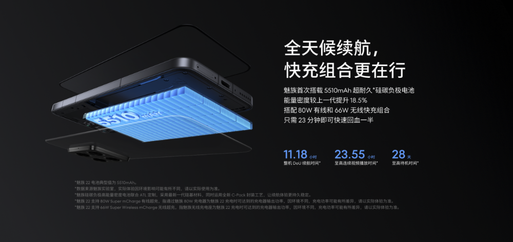 首款航母联名手机!魅族22旗舰新机发布,全面升级特色还在
