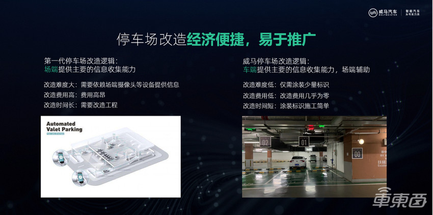 威马发布公共停车场代客泊车技术：云端直接下发地图，无需提前学习