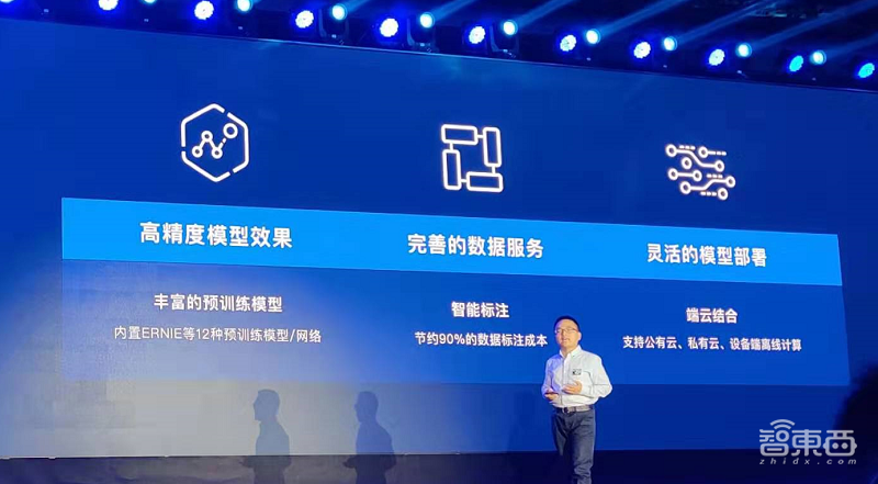 9项新品,4大产业开套件,百度PaddlePaddle迎来大升级