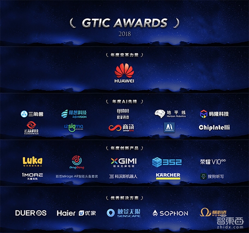 中国首场AI芯片产业峰会成功举办 GTIC 2018热度空前全程无尿点