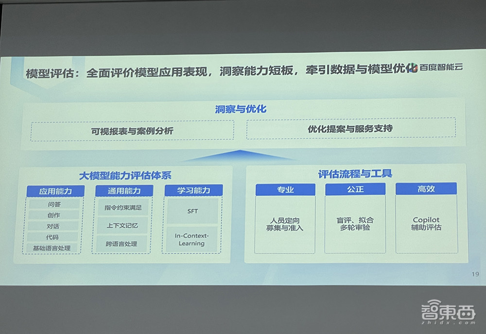 实探百度智能云海口数据标注基地,揭秘让文心一言变聪明的幕后功臣