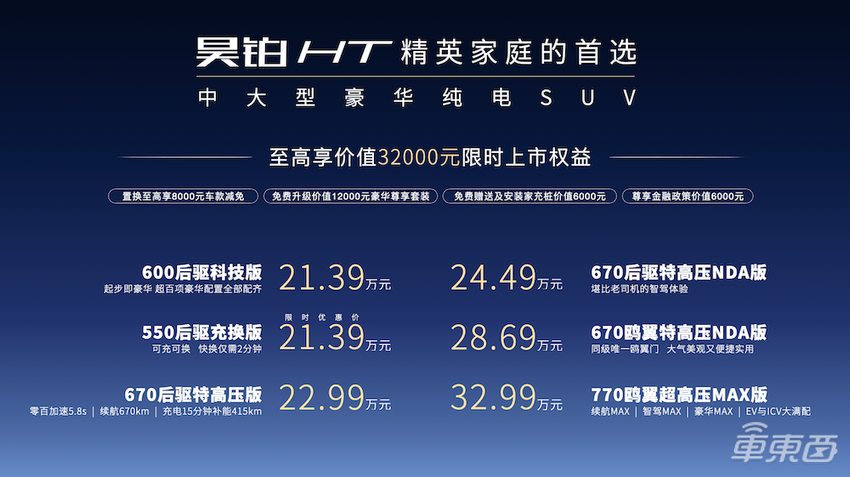 埃安昊铂HT 21.39万起售，配备鸭翼门，瞄准Model Y