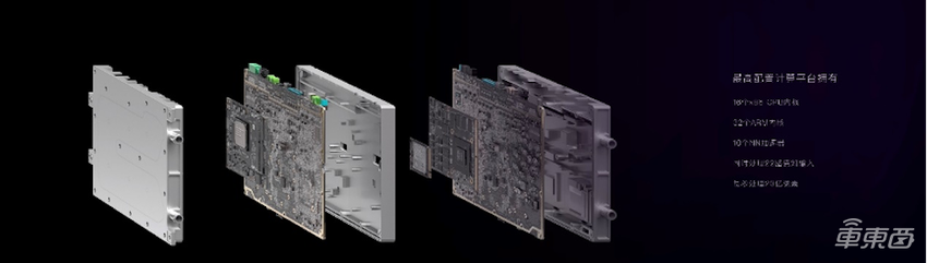 业内首次!嬴彻发布自动驾驶系统“轩辕”,2024年车队规模要达8万台