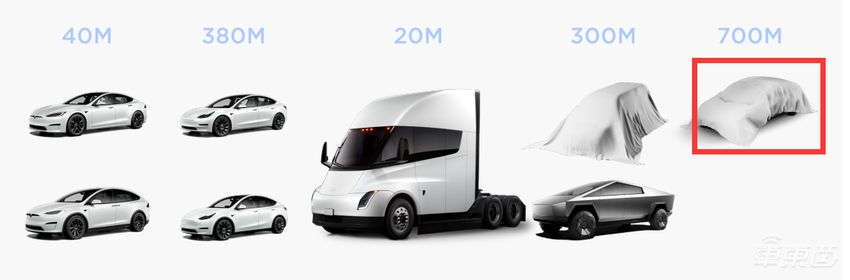 马斯克承认在开发更便宜车型，将在得州工厂投产，会是传说中的Model 2吗？