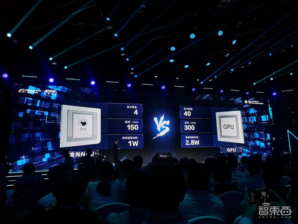 阿里最强AI芯片发布！1秒处理7.8万张照片，一块顶10块GPU