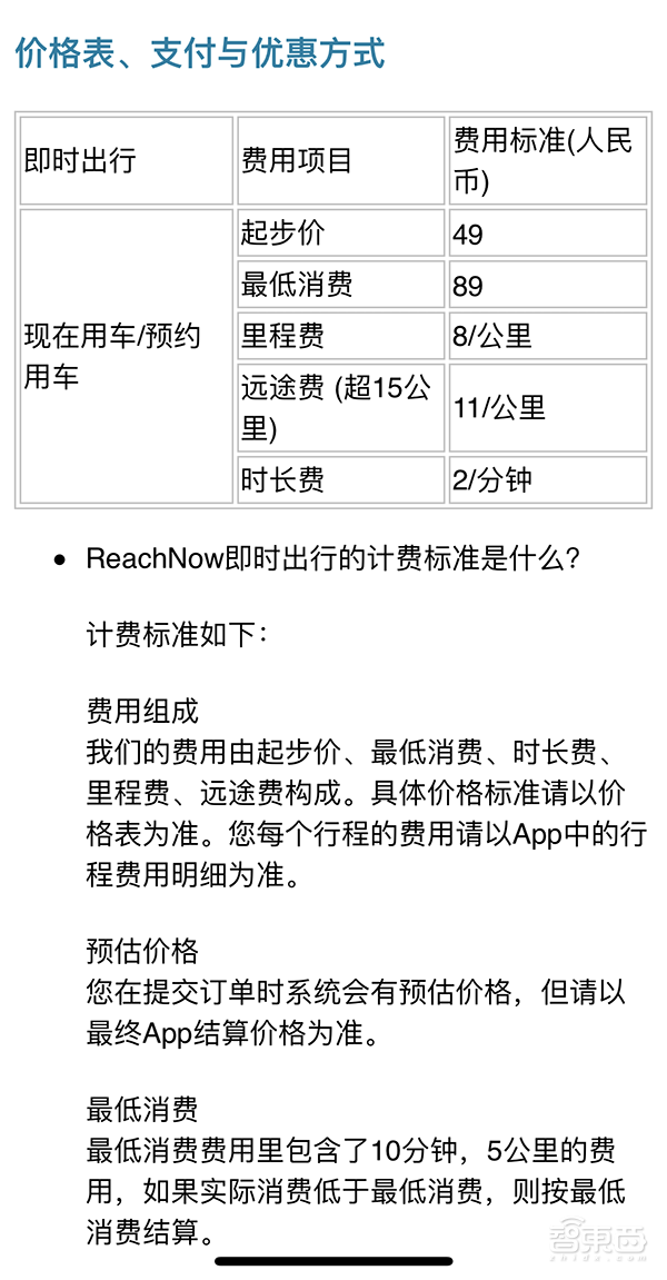 体验最壕网约车！一公里15块？