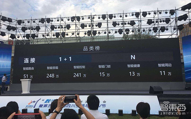 3年补贴30亿 智能音箱最大买单者竟然是他!