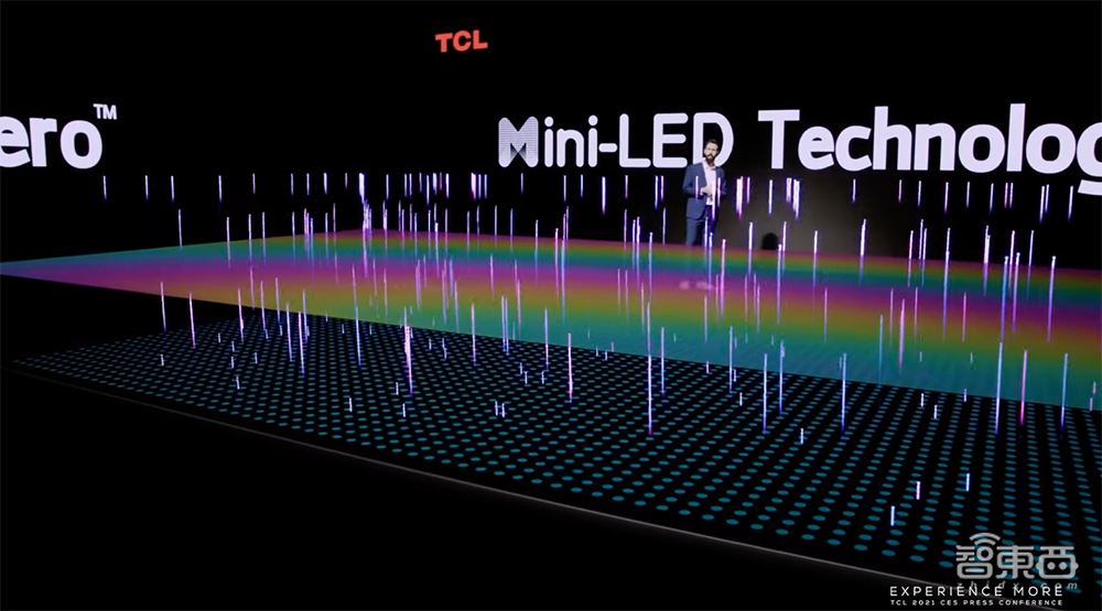 卷轴屏扎堆、三星机器人cos杨过!54年首次云办展的CES怎么玩?