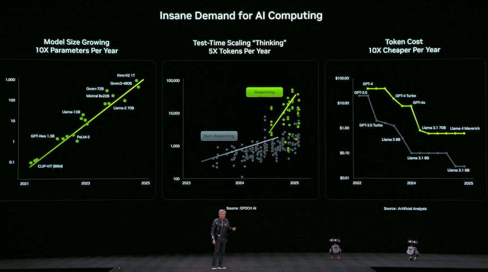 刚刚，黄仁勋一口气解密6颗芯片，召唤出最强AI超算！