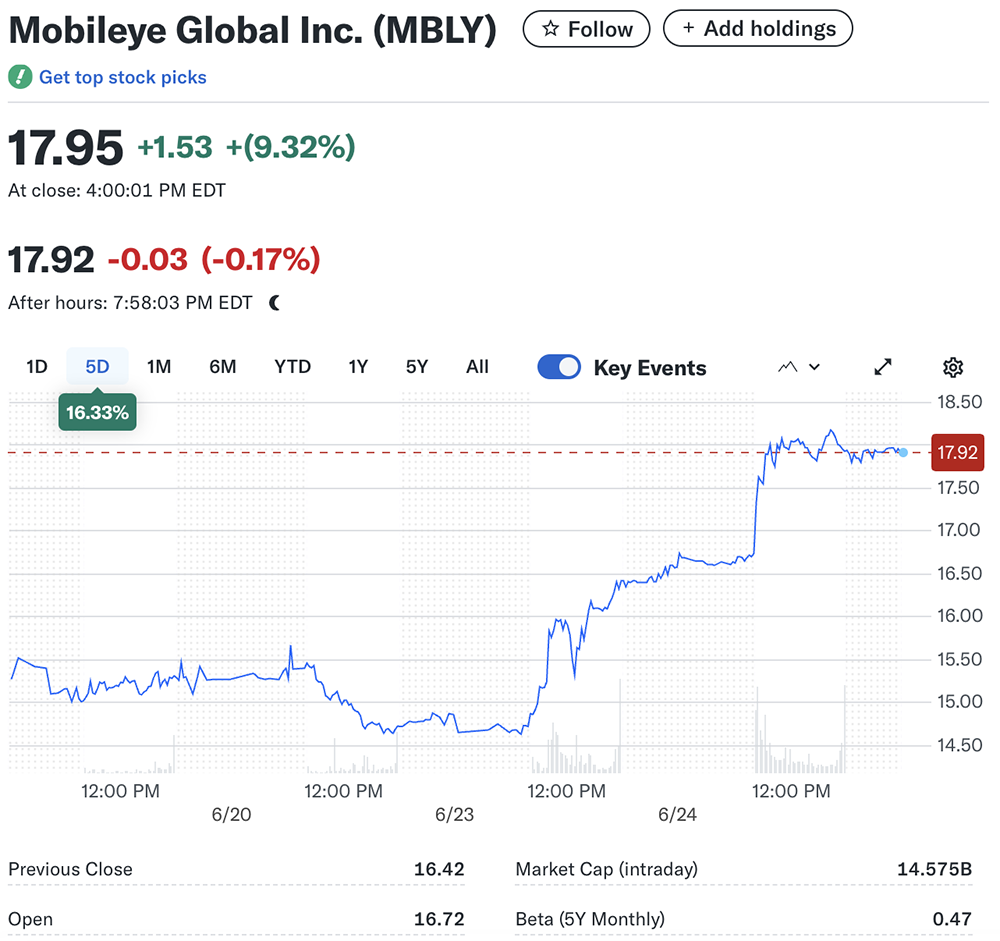 曝AI芯片龙头考虑卖公司!