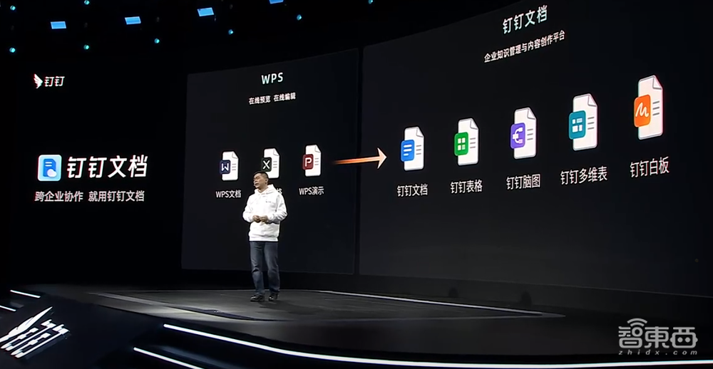 钉钉升级7.0版!叶军:用户超6亿,付费日活用户超1500万