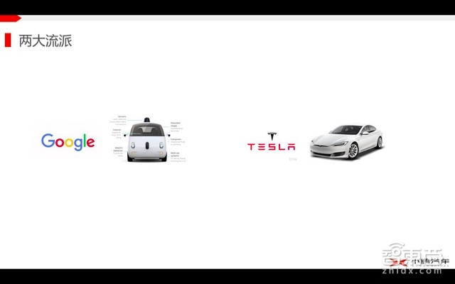 自动驾驶系列课 | 看小鹏汽车如何量产自动驾驶!【附PPT】