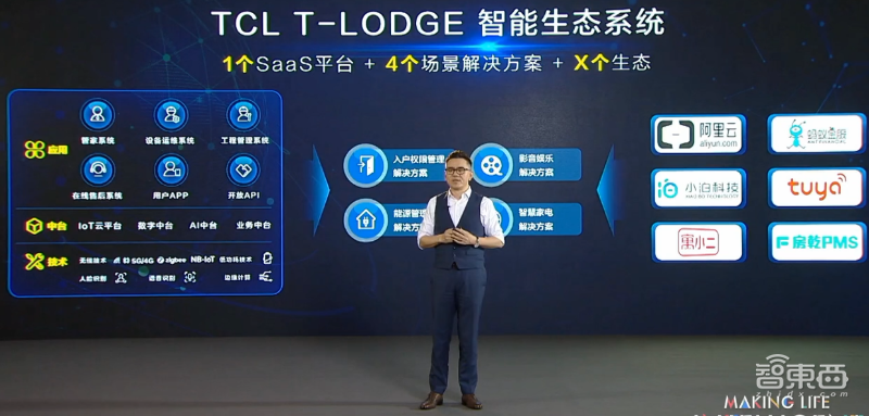 AI让家电“懂你”,TCL发布五大类新品,全场景发力AIxIoT
