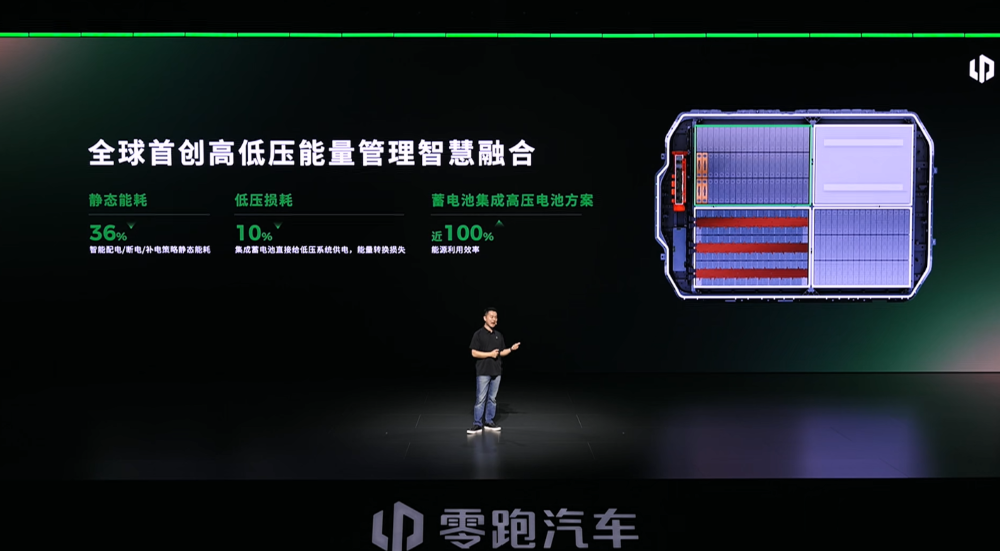 零跑连发五个技术大招！第二品牌和机器人都来了，朱江明：要做车圈苹果