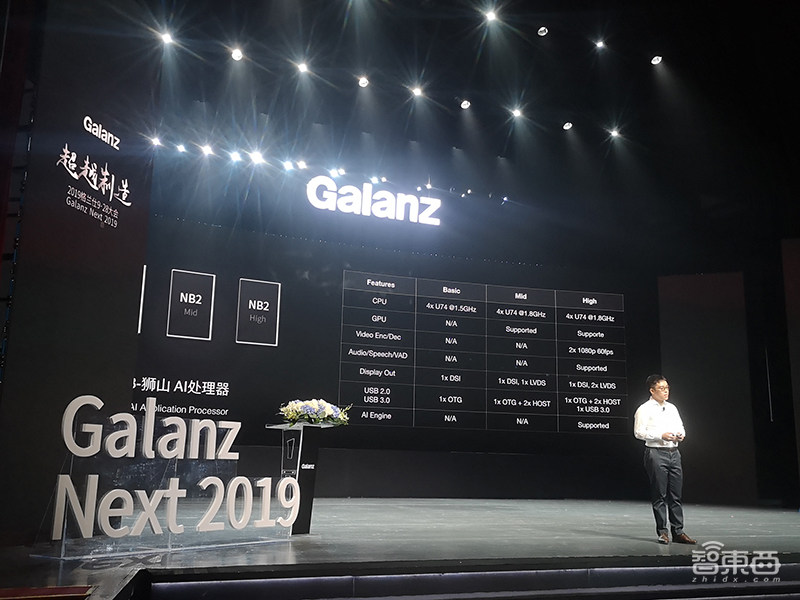 格兰仕推出两款RISC-V家电AIoT芯片，明年全产品线搭载