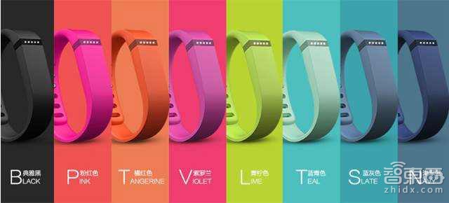 全球可穿戴产品Top100