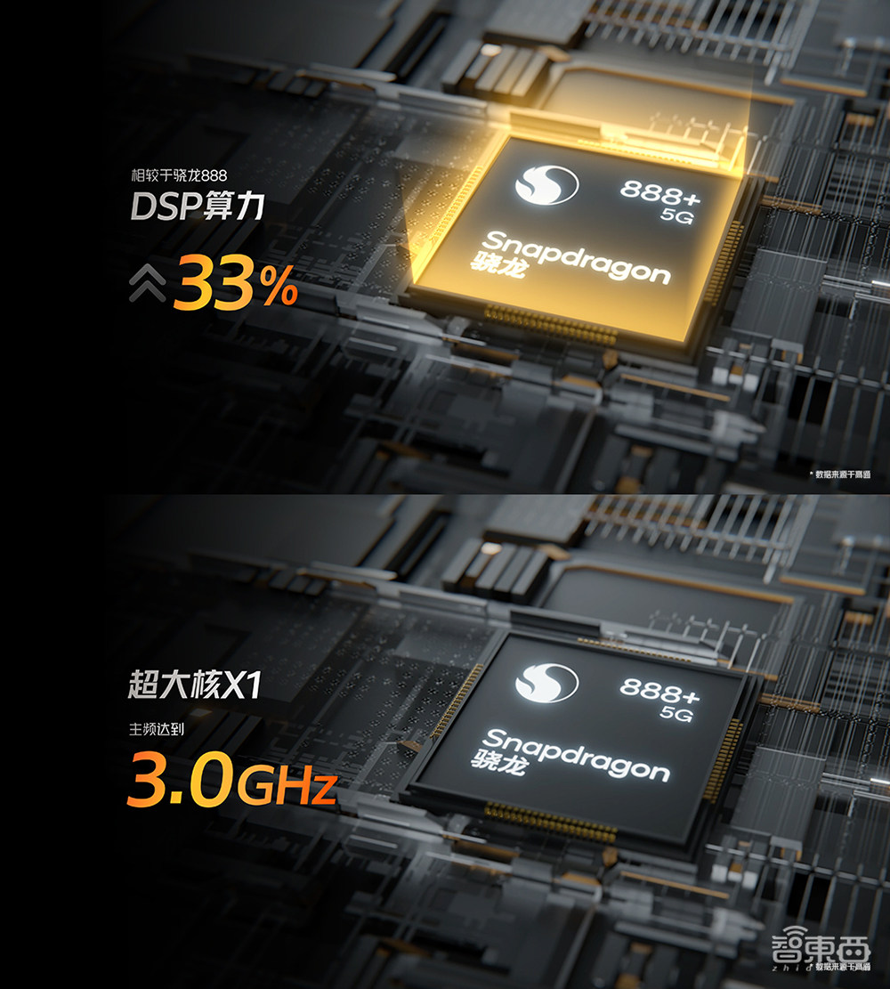 iQOO发布“屏幕机皇”,首秀三星E5材质,超声波指纹解锁比眨眼快!