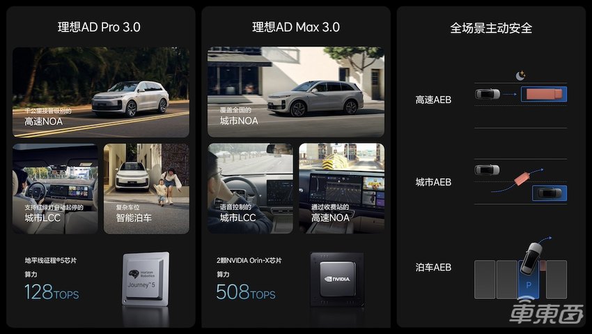 理想最便宜车型24.98万起售！销售已开始带用户连夜试驾