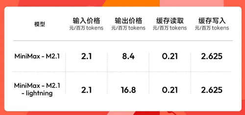 又一国产大模型刚刚开源！能使唤机器狗拿水